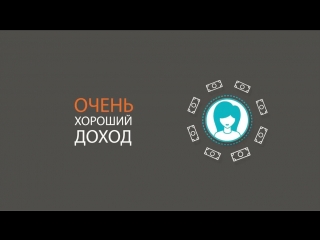 Честно о сетевом бизнесе. Как и что делать? Что будет в результате?