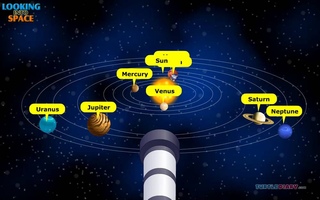 Science Video for Kids: Looking Into Space