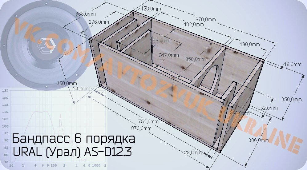 Бандпасс 6 порядка под 12 чертеж