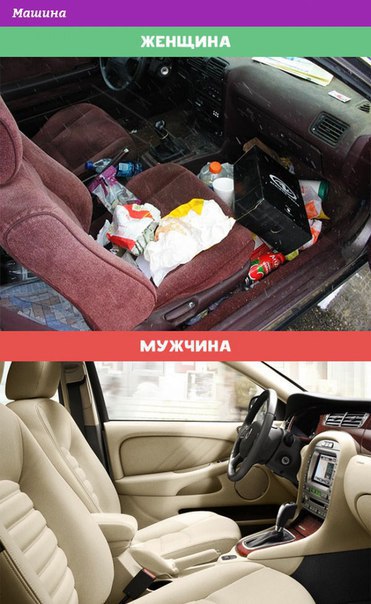 9 отличий мужчин и женщин Недаром говорят, что мужчина и женщина с разных планет. Наше мышление настолько отличается, что порой нам очень сложно друг друга понять.Мы подготовили интересные