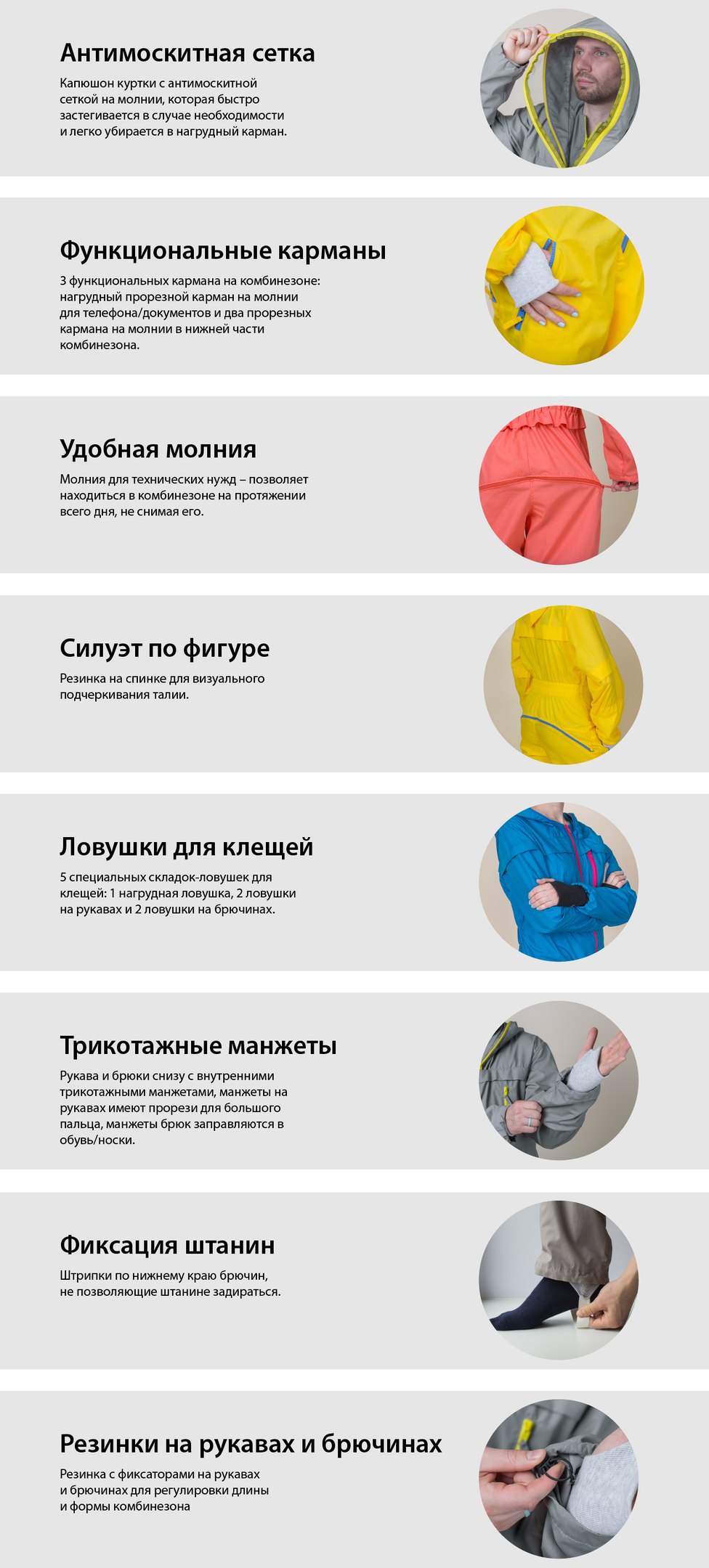 спецификации