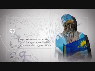 Мен өз елімнің патриотымын ЦИПР г.Астана 2018