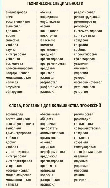 Гид по резюме и собеседованиям Чтобы получить заветную должность, нужно не только владеть всеми необходимыми навыками, но и уметь правильно себя преподнести. Для этого нужно грамотно составить