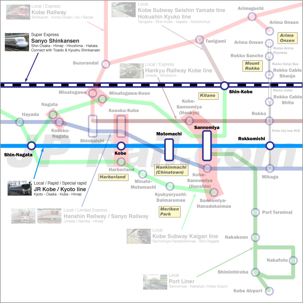 Согласование относительно бюджетного маршрута. Выбор транспорта.