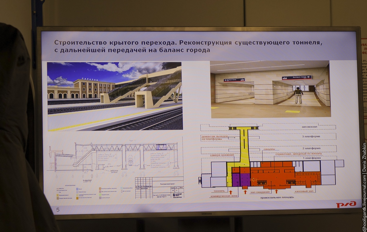 Реконструкция железнодорожной станции. Проект реконструкции ЖД вокзала в Саратове. Железнодорожный вокзал в Саратове план. План реконструкции вокзала Саратов. План реконструкции ЖД вокзала Саратов.