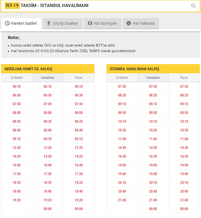 Общественный транспорт в Стамбуле и Istanbulkart