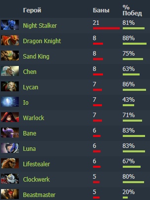 BIj2qQDhlYQ.jpg