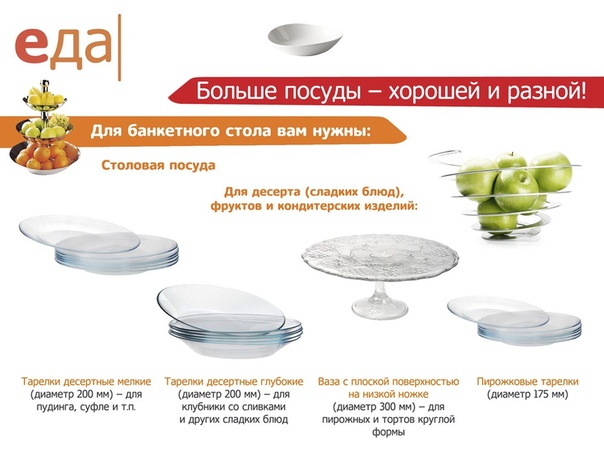 #интересно_еда