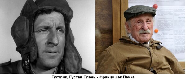 Какими стали актёры фильма 