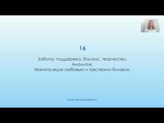 Что означает число 16 (день рождения). Нумерология для начинающих.