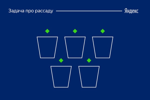 Яндекс