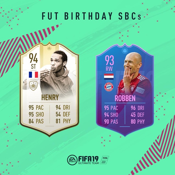 EA SPORTS FIFA