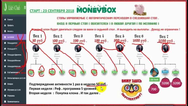 Площадка MoneyBox копилочка LS Club