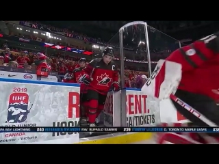 NHL Network Top 50 Prospects Right Now Aug 31, 2018