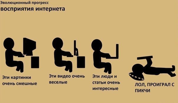Кое-что об эволюционных прогрессах («Science-Other»)Мы с вами постоянно эволюционируем. Да, постоянно! В нас все время что-то меняется. Мы учимся и обретаем новый опыт, интересы. Этот небольшой