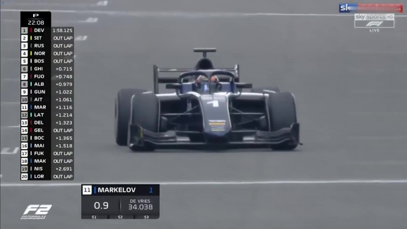 GP2 2018. Round 9. Belgium. Practice