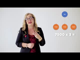 Вам нужны 100000 рублей ежемесячно?