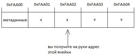 Alt Texr