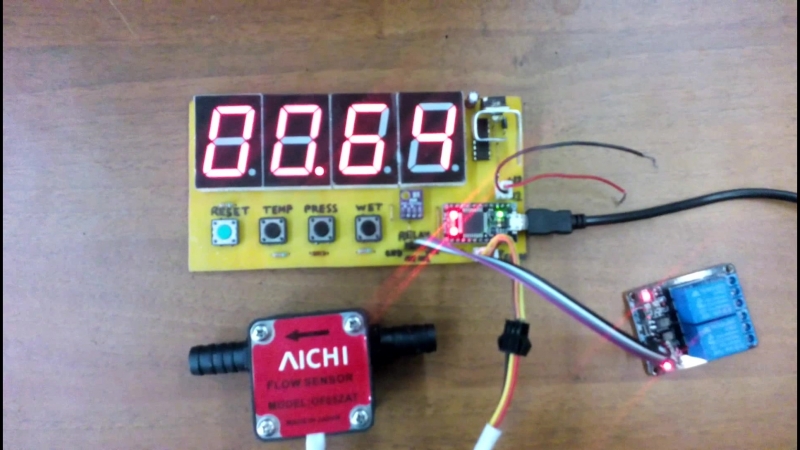 SpeedBoats Meter