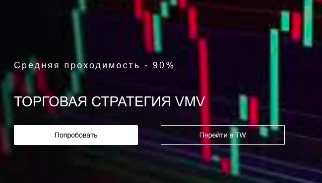 Уникальные стратегии для торговли