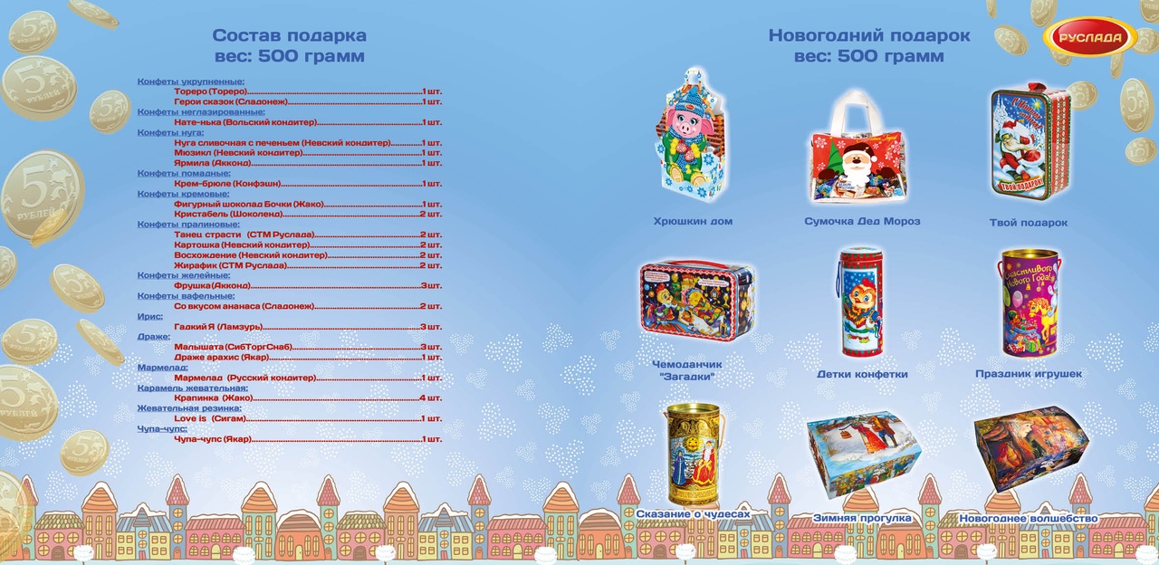 Новогодние Подарки Челябинск Новогодние Подарки Челябинск