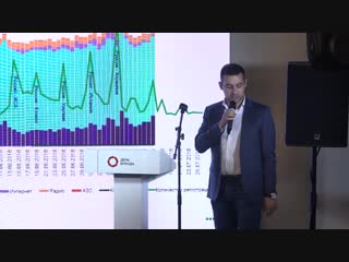 Релевантность коммуникации и события. На примере «МегаФон ТВ».