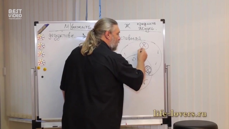 Женская логика наконец раскрыта