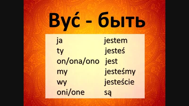 Спряжение польских глаголов