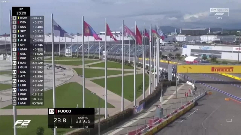 GP2 2018. Round 11. Russia. FP1