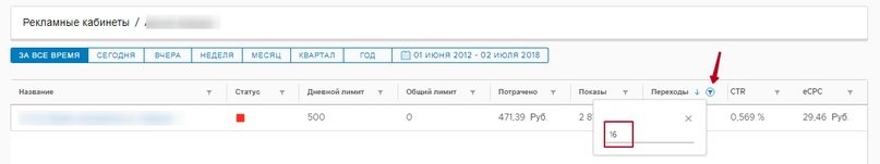PostMonitor