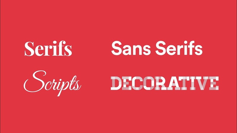 Typography in Hindi
