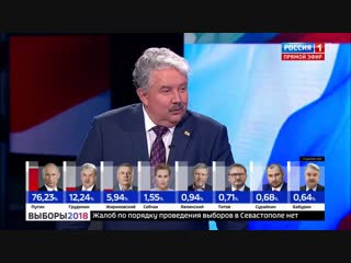 Новости на «Россия 24» • Сергей Бабурин: я добился того, что в России стали обсуждать проблемы возрождения духовных ценностей