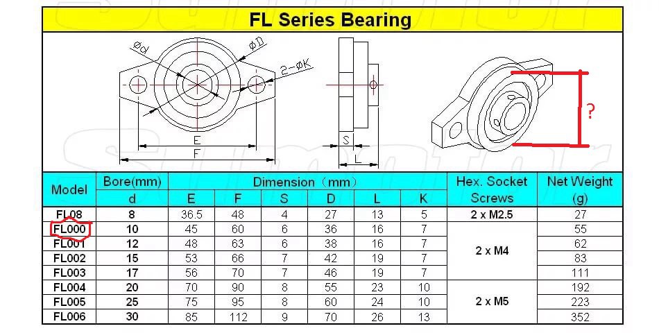 Подшибники ЧПУ станка 