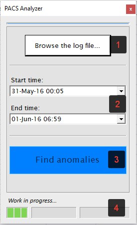 PACS Analyzer main window with numbers Preview of PACS Analyzer main window with numbers