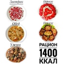 Завтрак