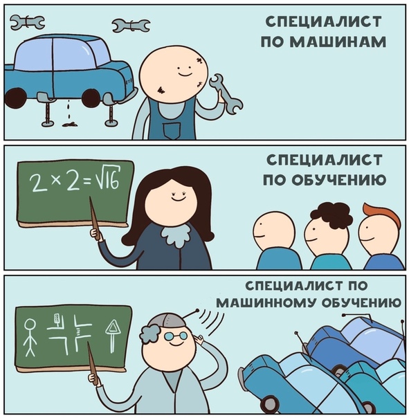 Время эджайла и блокчейна проходит, теперь в тренде машин лернинг! Регистрируйся на интереснейший курс по машинному обучению от Яндекса! 