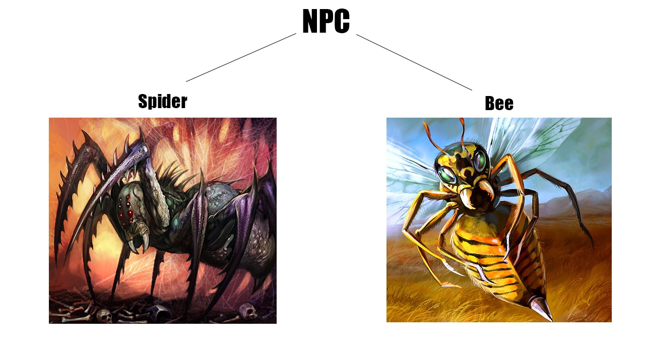 So we have specific Hungry Bee and Horible Spider alt text