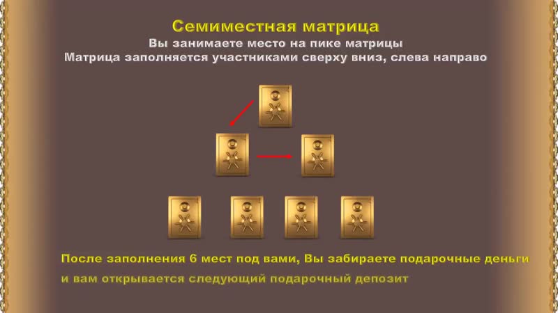 Маркетинг проекта 1 59 мин
