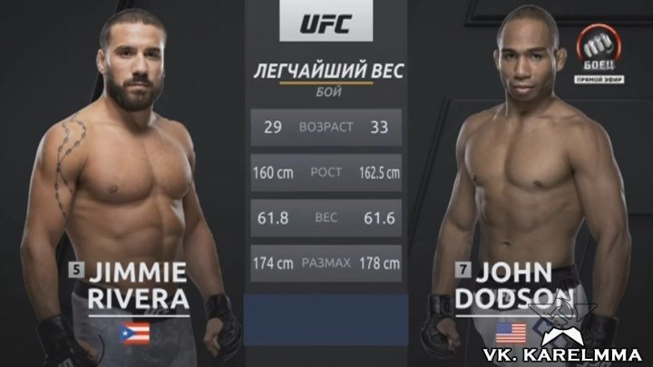 UFC_228 Jimmie Rivera_vs_John Dodson