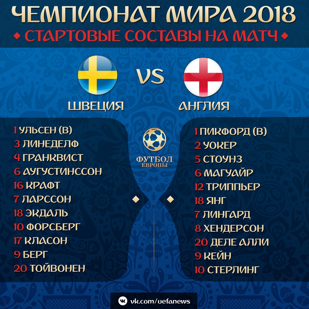 АНГЛИЯ: Премьер-лига. Начало в 16:30 по МСК АНГЛИЯ: Премьер-лига. Начало в 16:30 по МСК
