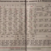 Александр Устюгов | Чайковский