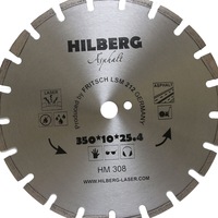 Александр Тришкин | 