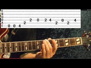 PINK PANTHER Theme 🔷 Guitar Lesson
