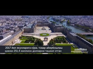 #UZBFRA2018 Ўзбекистон-Франция: ҳамкорликнинг янги босқичи. — Узбекистан-Франция: новый этап сотрудничества. https://t.me/joinc