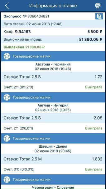  Каппера Уважуха вам! Такие проходы только у вас! Нигде не встречал такого! Поднял бабла себе на отпуск! Вот мой выигрыш за вчера! 