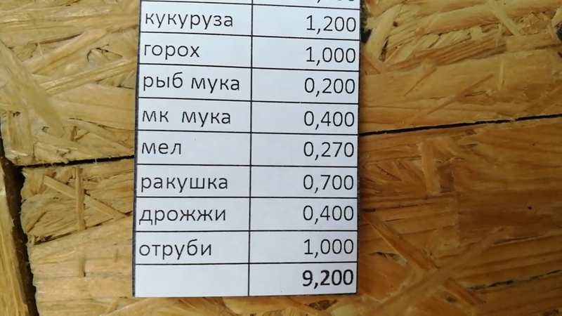 Комбикорм для кур своими руками.