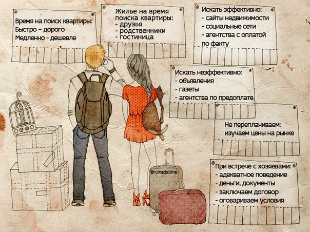 Фото: Ищу единомышленников,которые,так-же,как и я сейчас находятся в активном поиске приличного жилья в Москве с адекватным ценником,без переплат и привлечения посредников.<br>Если вы начали подыскивать себе комнату не только ,то наверняка уже убедились,что найти хороший вариант-<br>отвечающий всем вашим запросам и вписывающийся в ваш бюджет,задача-прямо скажем,не из лёгких.<br>Моя цель найти тех,кто не хочет жить по придуманным соседями правилам,не хочет подстраиваться под старперские нормы,с комендантским часом,правилами,нормами,запретами(например)на животных,привод гостей,курение и тд..Тех,кто хочет жить в новой квартире чувствуя себя,как дома и занимаясь тем что ему по душе без напрягов и раздражающих факторов.<br>Вместе мы подберем квартиру на свой вкус,вскладчину арендуем её,заедем и будем жить в своё удовольствие Если читая этот пост ты поймал(ла) себя на мысли.,что это как- раз то,что тебе нужно- напиши мне и мы обсудим детали.<br><br>Добра всем))