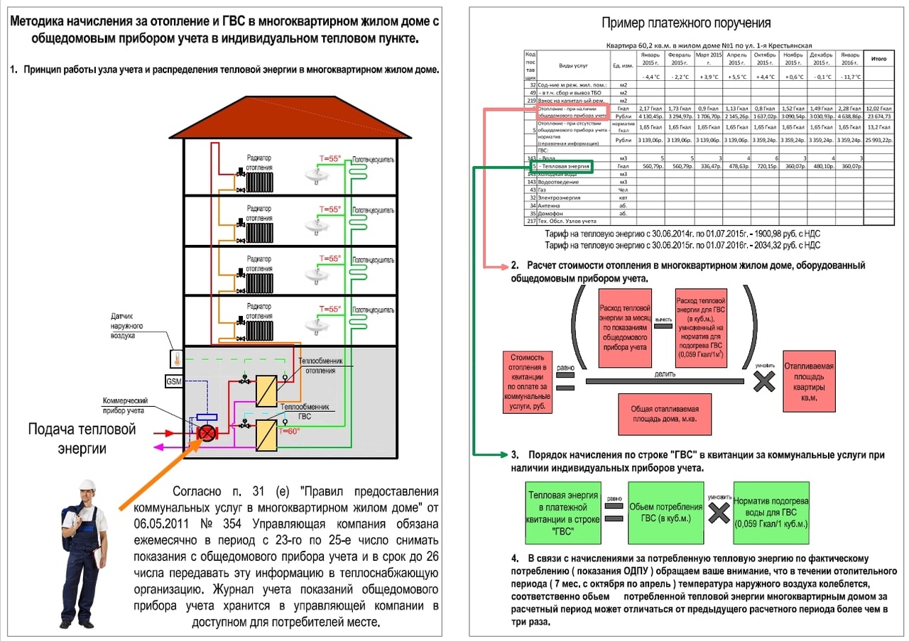 Кто оплатит потери? Кто оплатит потери?
