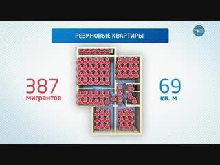 РЕЗИНОВЫЕ КВАРТИРЫ
