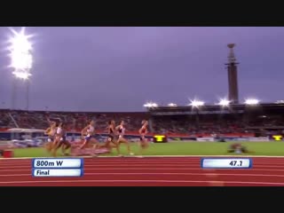 9 САМЫХ КРУТЫХ КАМБЕКОВ В ИСТОРИИ СПОРТА ( https://vk.com/runrunning)